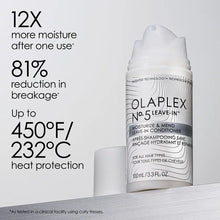 Load image into Gallery viewer, Olaplex No.5L leave In Conditioner 100ml
