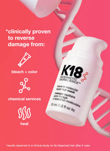 Load image into Gallery viewer, K18 Leave In Molecular Repair Mask 50ml
